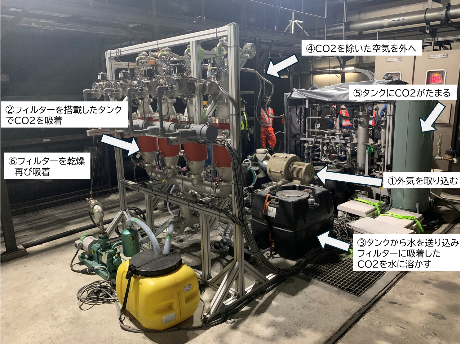 高速道路のトンネルの実証実験で使用している装置